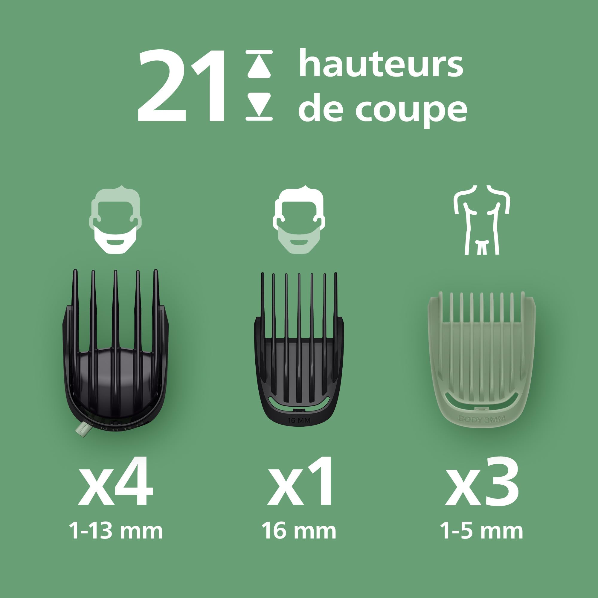 Philips Multigroom série 7000 Tondeuse tout-en-un 16 accessoires – tondeuse pour barbe, cheveux et corps, lames en métal auto-affûtées, 21 hauteurs de coupe (0,5-16 mm), modèle MG7931/15