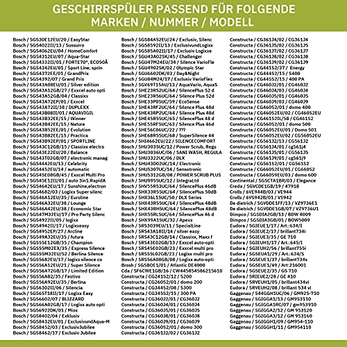 Deckel Geschirrspüler für Reinigerfach
