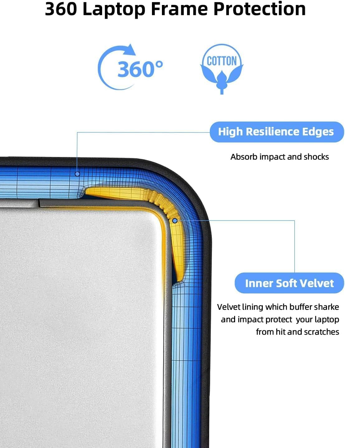 Custodia protettiva impermeabile per laptop da 19" - per display portatile da 17 a 19" - nero