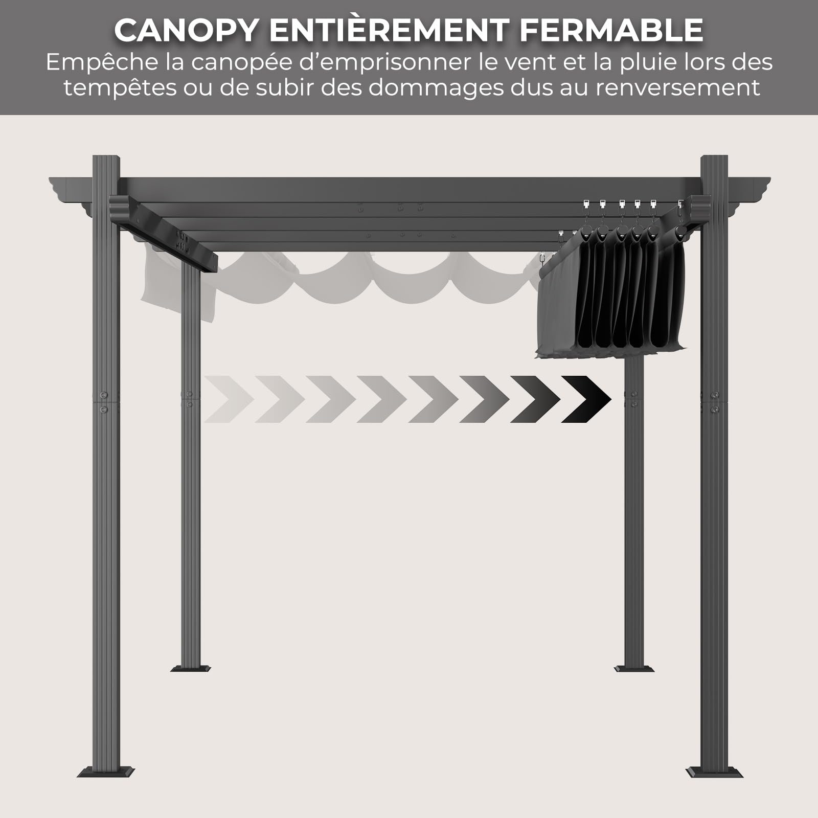 Devoko Pergola Aluminium 4x3, Pergola Jardin Exterieur, avec Fixations Magnétiques et Zone d'ombrage Réglable, Cadre en Aluminium, Convient pour Les Jardins et Les Cours,Gris