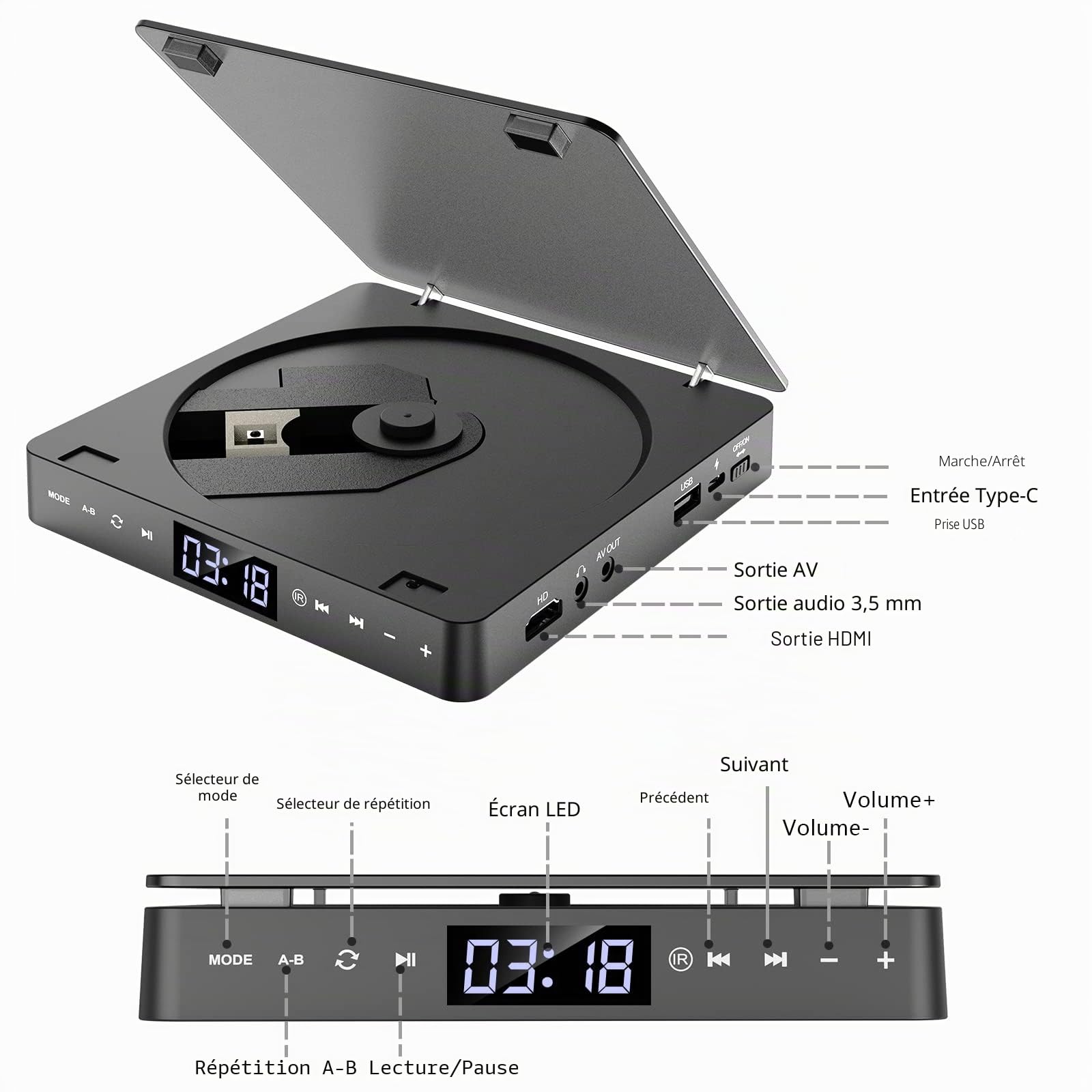 Gueray Mini Lecteur DVD CD Portable pour TV Toutes Les Régions HD 1080p USB 3.5mm Aux Télécommande HDMI AV