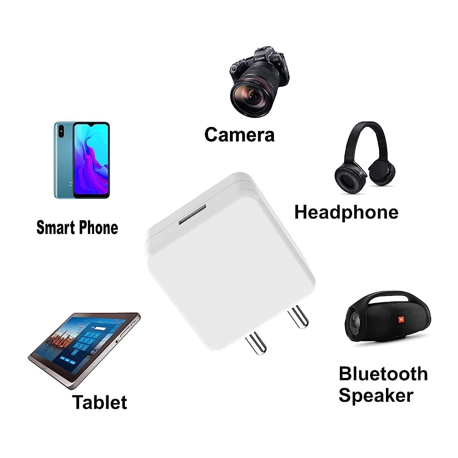 Original 80W Super VOOC Charger for 14 Pro+, Realme 14x | Ultra Fast Charging | Compact & Reliable 4