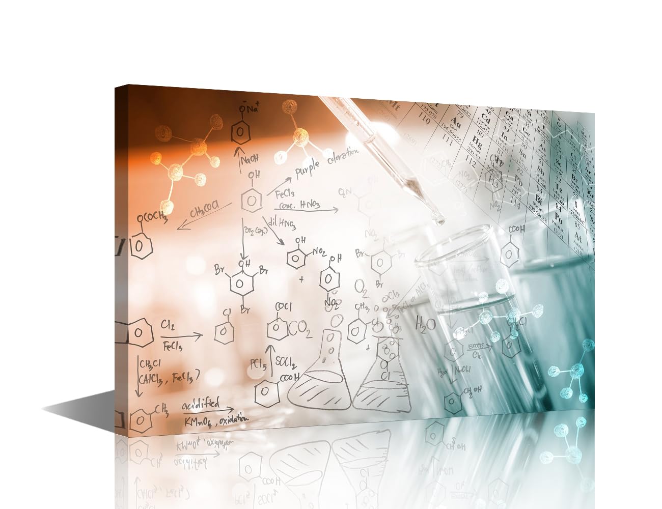 Innovation Wall Art for Laboratory Classroom Inspirational Office Canvas Wall Art Scientist Test tube Contemporary Wall Art Posters and Prints 1 Panel Modern Artwork Ready to Hang 18x12 in
