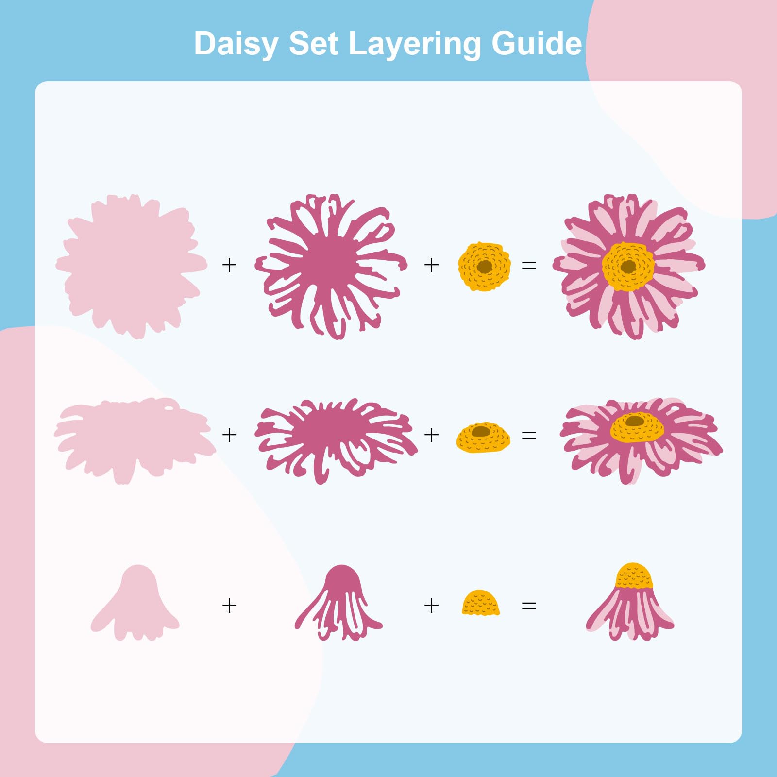 Arriettycraft Matrices De Découpe - Pochoirs, Pochoirs, Pochoirs, Scrapbooking - Organisateur De Matrices De Découpe - Sac De Rangement Transparent (5 Pièces, 3 Pochettes