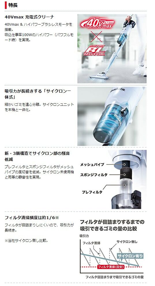 Amazon | マキタ(Makita) 充電式クリーナ 40Vmax バッテリ・充電器別売