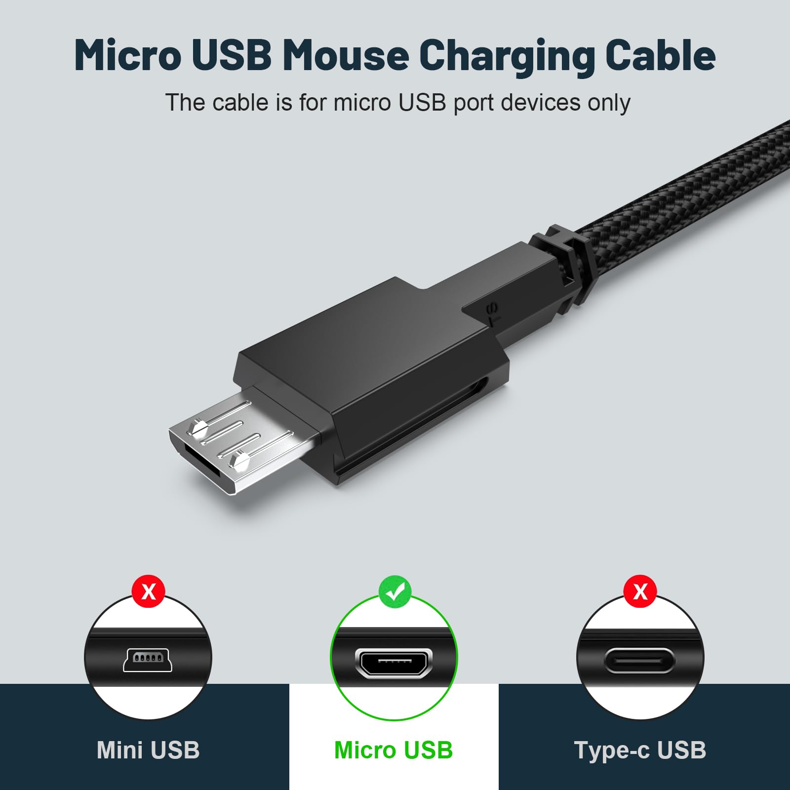 Cavo di ricarica di ricambio da 610 m, compatibile con mouse da gioco Alienware Wired/Wireless AW610M, 610M, AW310M, cavo di ricarica intrecciato in nylon per mouse AW610M, 1,8 m
