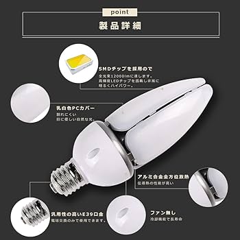 ★LED水銀灯90W LED コーンライト 400W相当   E39★ Amazon | LEDコーンライト 60W 水銀灯400W相当 E39 口金 IP65