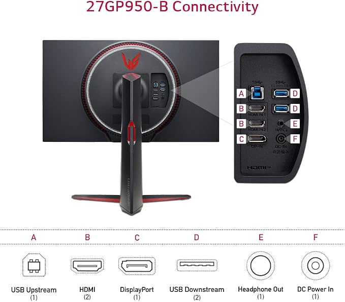LG 27GP950-B 27” Ultragear UHD 