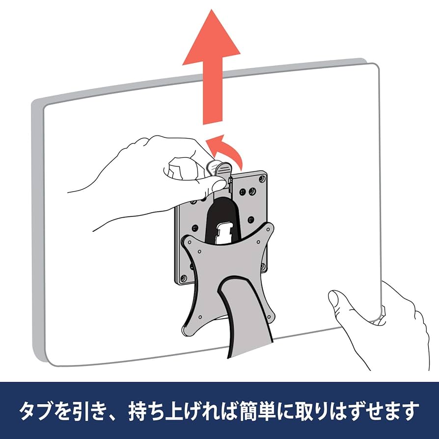 Amazon.co.jp: ERGOTRON エルゴトロン クイックリリース