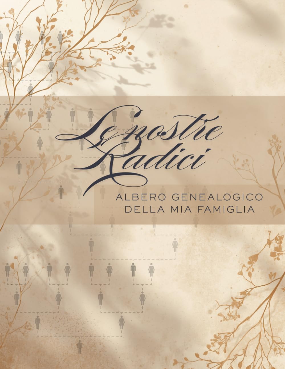 Le nostre radici: Albero genealogico della mia famiglia