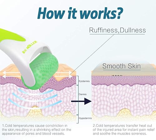 Miniatura 30 de ESARORA Rodillo de hielo para cara y ojos, para la hinchazón, migraña, alivio del dolor y lesiones menores, productos para el cuidado de la piel
