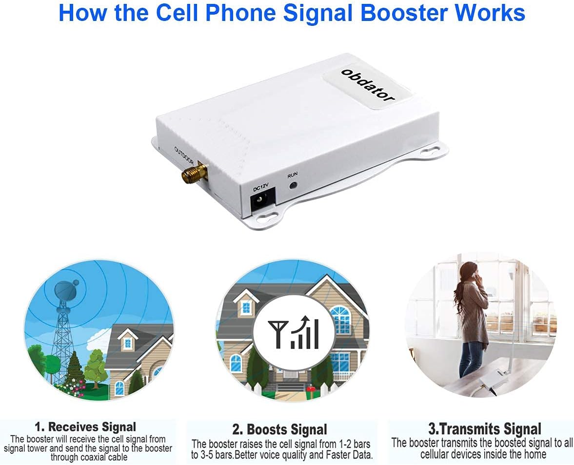 Hottest Sale Cell Phone Signal Booster Verizon Signal Booster 4G LTE Band 13 700Mhz US Cellular Signal Booster Verizon Cell Phone Booster Verizon Cell Phone Signal Amplifier for Home Boost Voice + Data