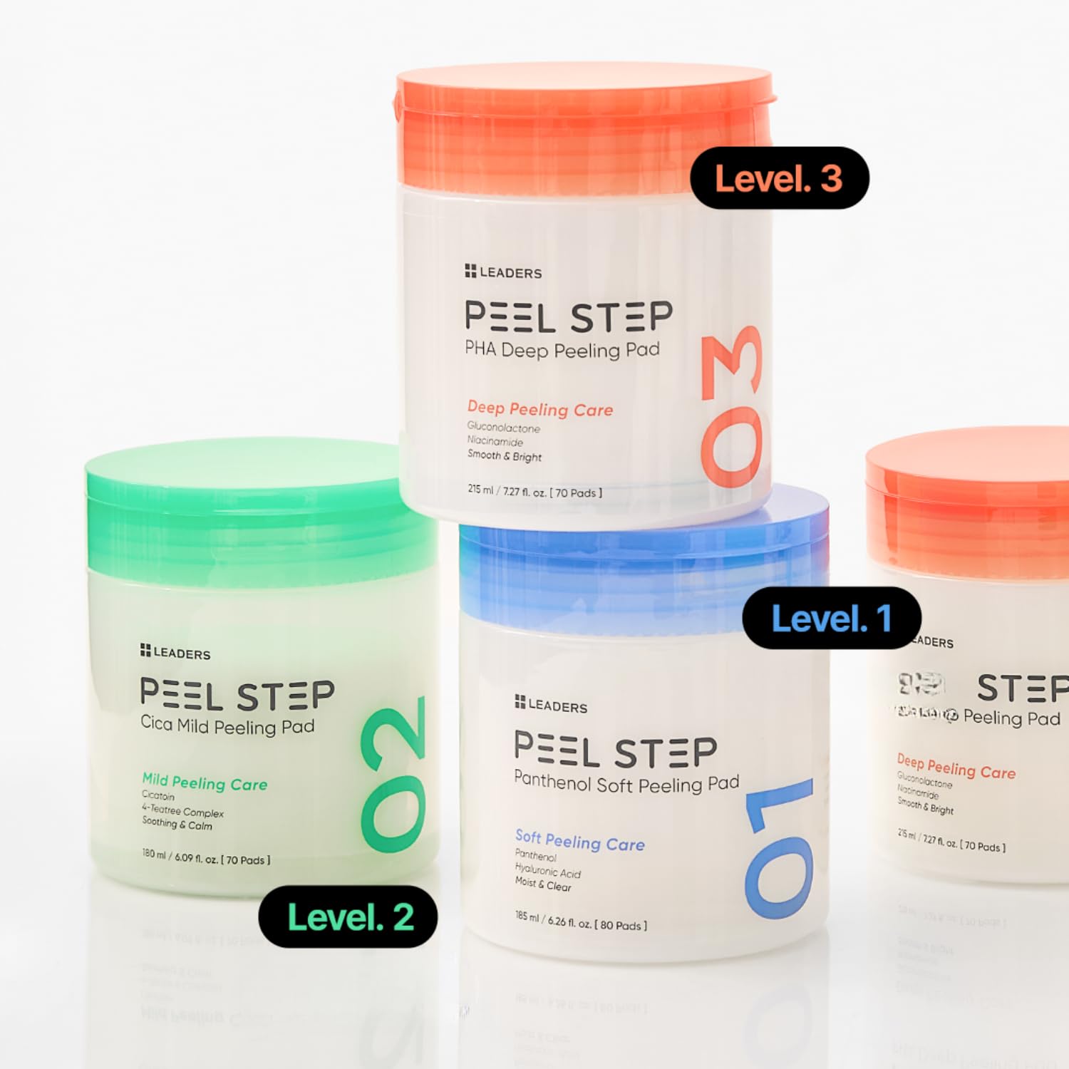 LEADERS PEEL STEP Panthenol Soft Peeling Pad - Soft Peeling Care & Gentle Exfoliating Pads, Deep Hydrating & Moisturizing Face Pad for Dry Skin & Dead Skin Removal, Daily Skincare Routine (80 Pads) - Image 8