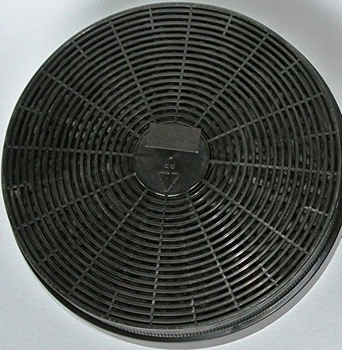 KHAF-200 Aktivkohlefilter wie respekta MIZ 0031 PKM CO4 Kohlefilter Cover