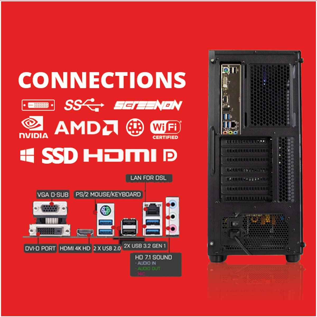ScreenON Gaming PC Mit AMD Ryzen 5 5600G, 16GB RAM, 1TB SSD – Inklusive Windows 11 Pro & 3 Jahre Garantie