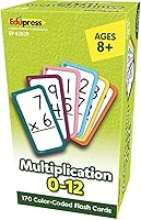 Vista 21 de Tarjetas Flash Edupress™ Sight Words - Nivel 1