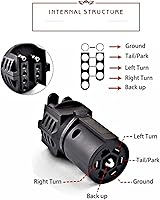 Vista 4 de Accesorios de remolque Adaptador de enchufe de remolque 7Pin a 4Pin 5Pin Adaptador de cableado Conector para luces de camión de remolque Rv