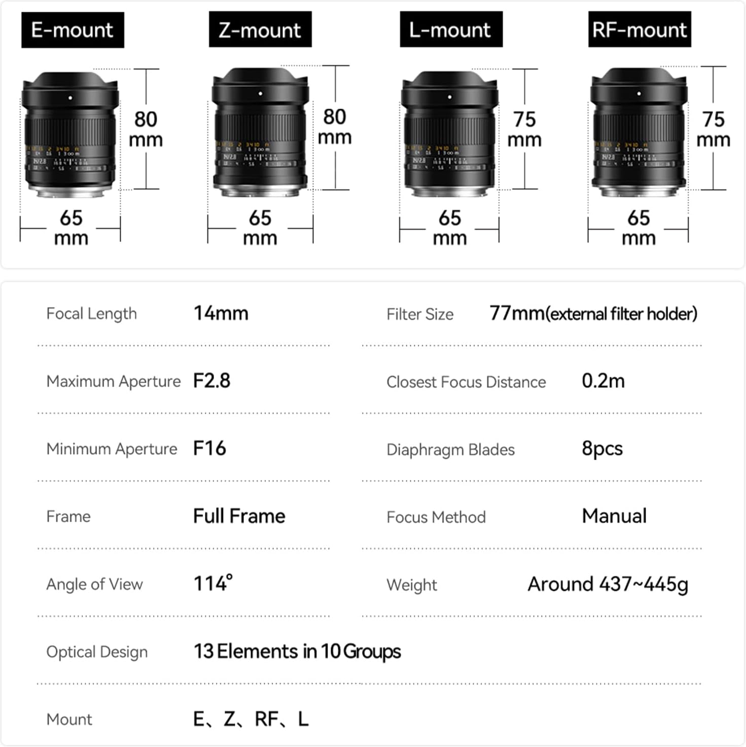 TTARTISAN 14mm F2.8 for L Mount, Ultra Wide Angle Large Aperture Full Frame Lens for L Mount Cameras