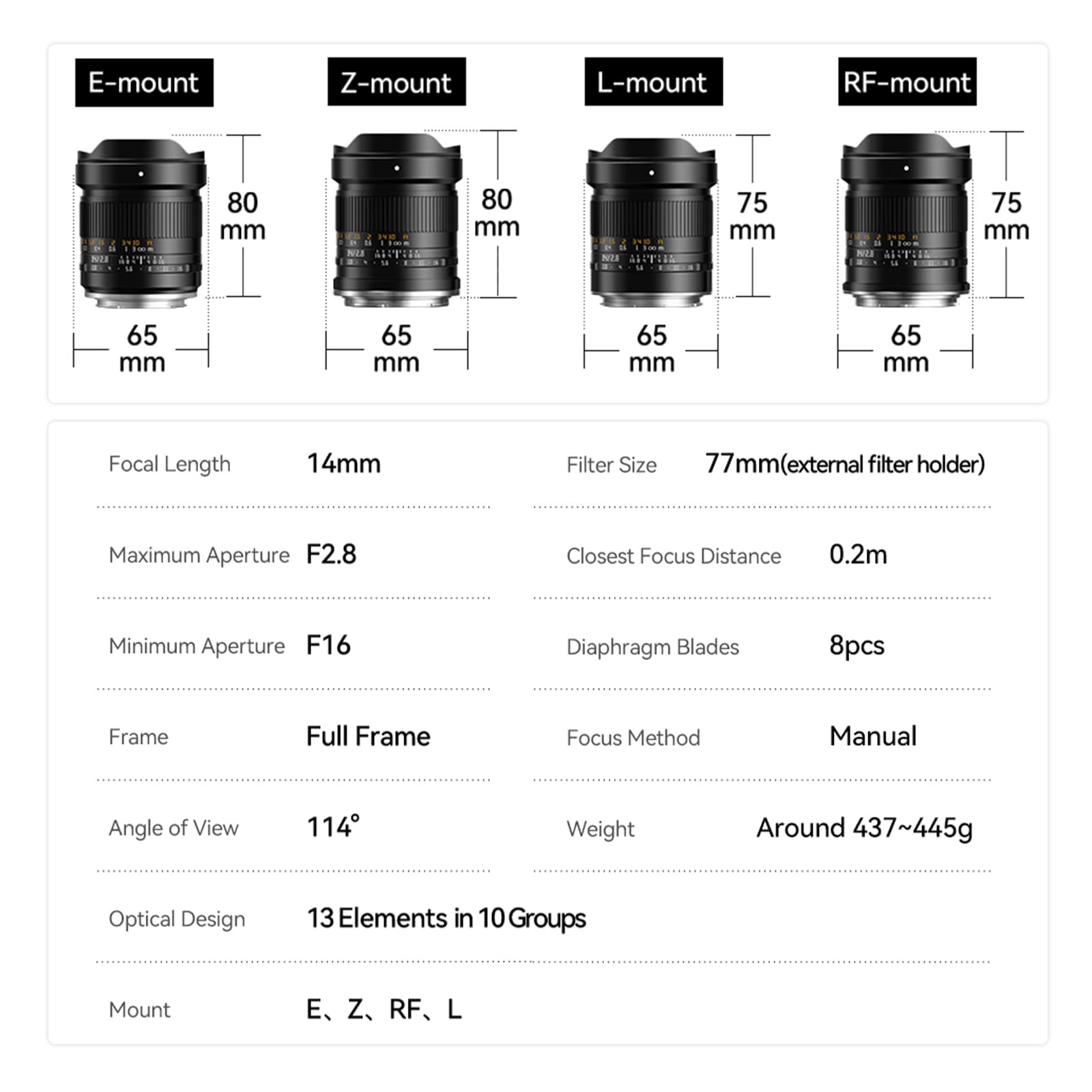 TTARTISAN 14mm F2.8 Vollformat Weitwinkel Objektiv L Mount, 114° Ultraweitwinkelobjektiv mit großer Blende und Manuellem Fokus für L Mount Kamera