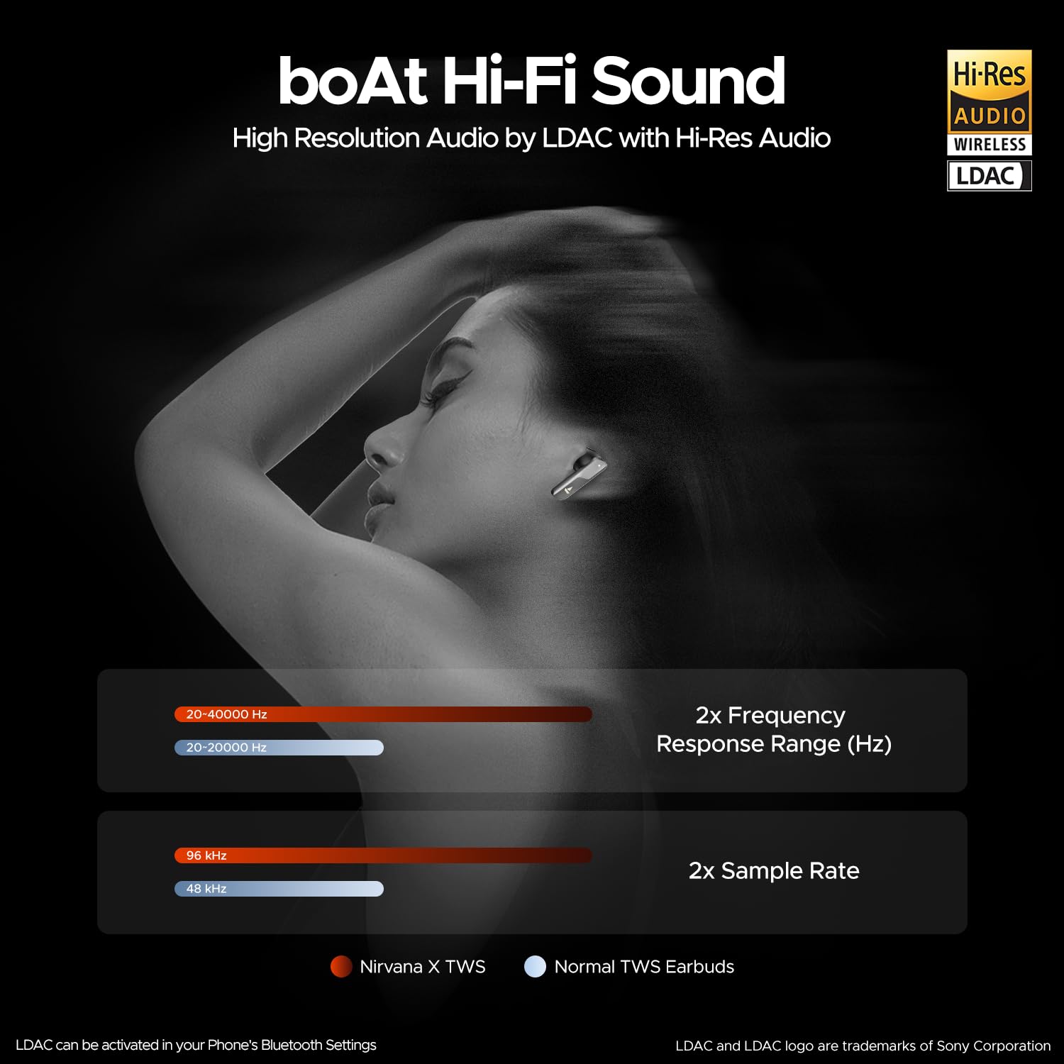 boAt Nirvana X TWS,Knowles Dual Drivers, Hi-Res Audio LDAC, App Support,4Mic ENx,Dual Pair,Spatial Audio,Fast Charge, Bluetooth Earbuds, TWS Ear Buds Wireless Earphones with mic (Cosmic Onyx) — Amazon image 6