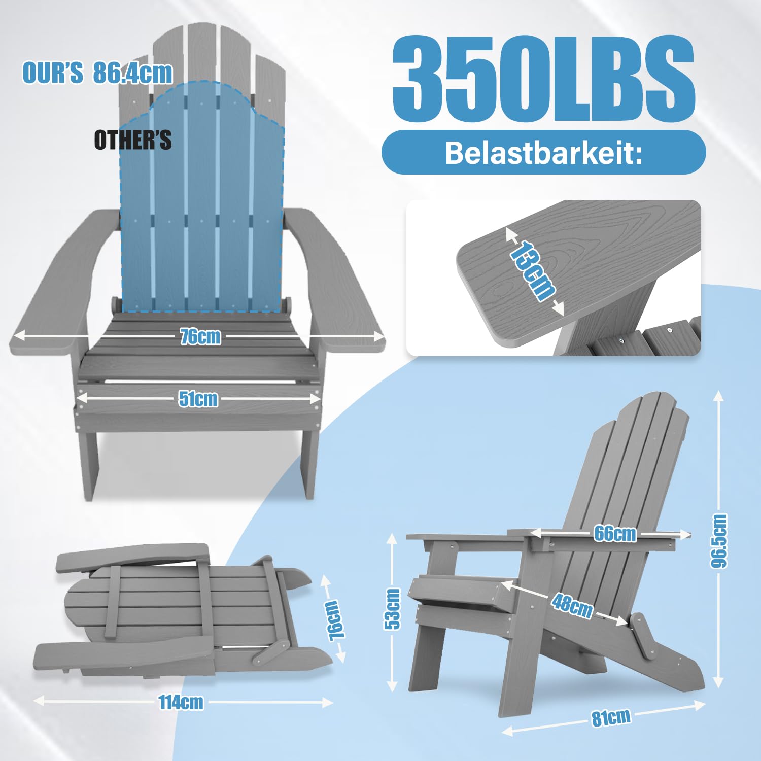 Adirondack Stuhl Klappbar für Outdoor Garten: Adirondack Chair Kunststoff HIPS Allwetter - Adirondack Gartensessel Wetterfest Ergonomisch Relaxsessel für Balkon/Feuerstelle/Beach - Einfache Montage