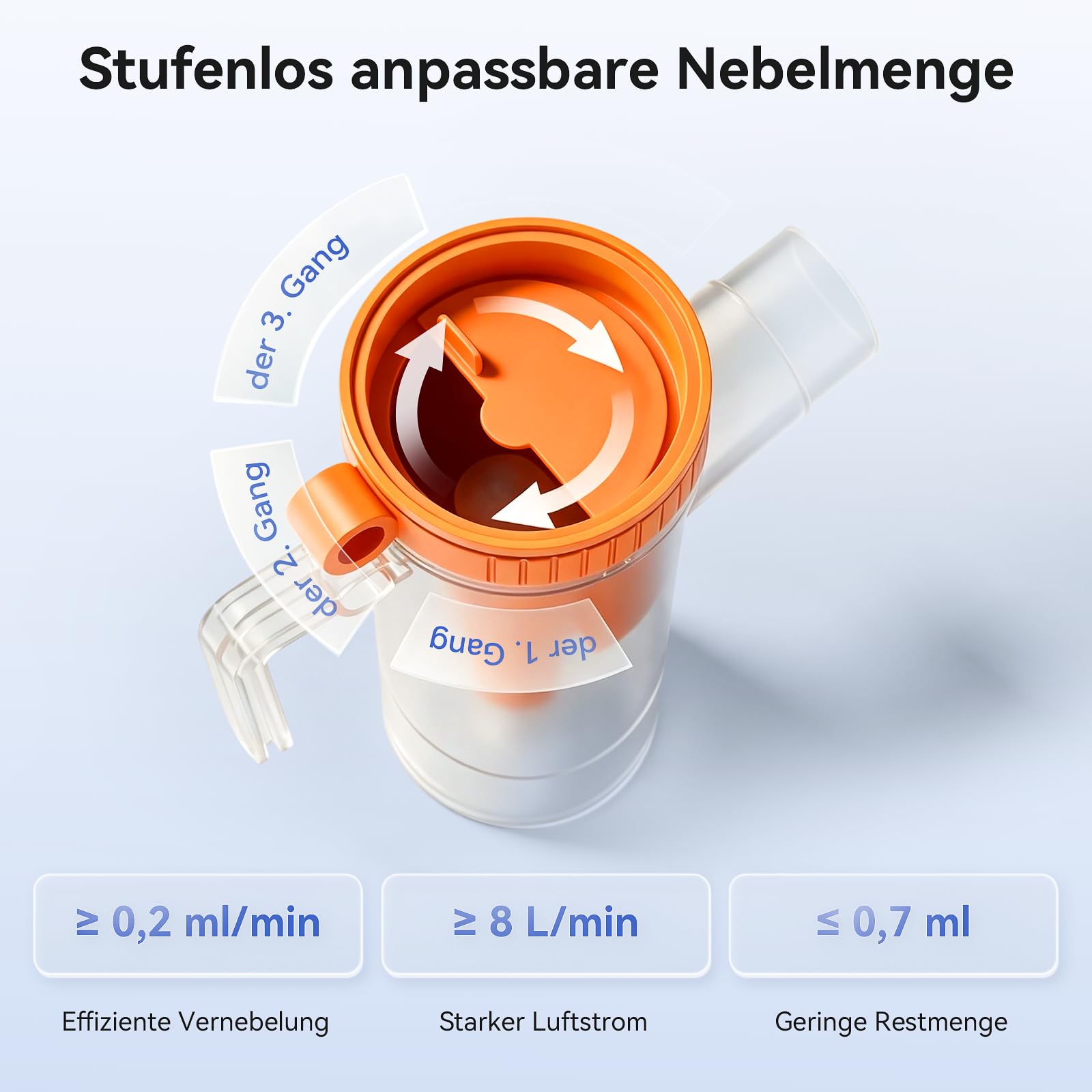 Inhalationsgerät, Inhalator für Erwachsene Kinder, Vernebler Inhaliergerät | Regulierbare Sprühmenge –zur Behandlung von Erkältungen, Asthma und weiteren Atemwegserkrankungen –für alle Altersgruppen