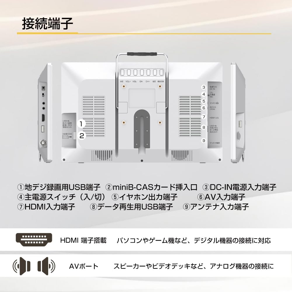 14インチポータブルテレビ, HDMI端子搭載で、ゲーム機 パソコン など 14インチポータブルテレビ, HDMI端子搭載で、ゲーム機やパソコン