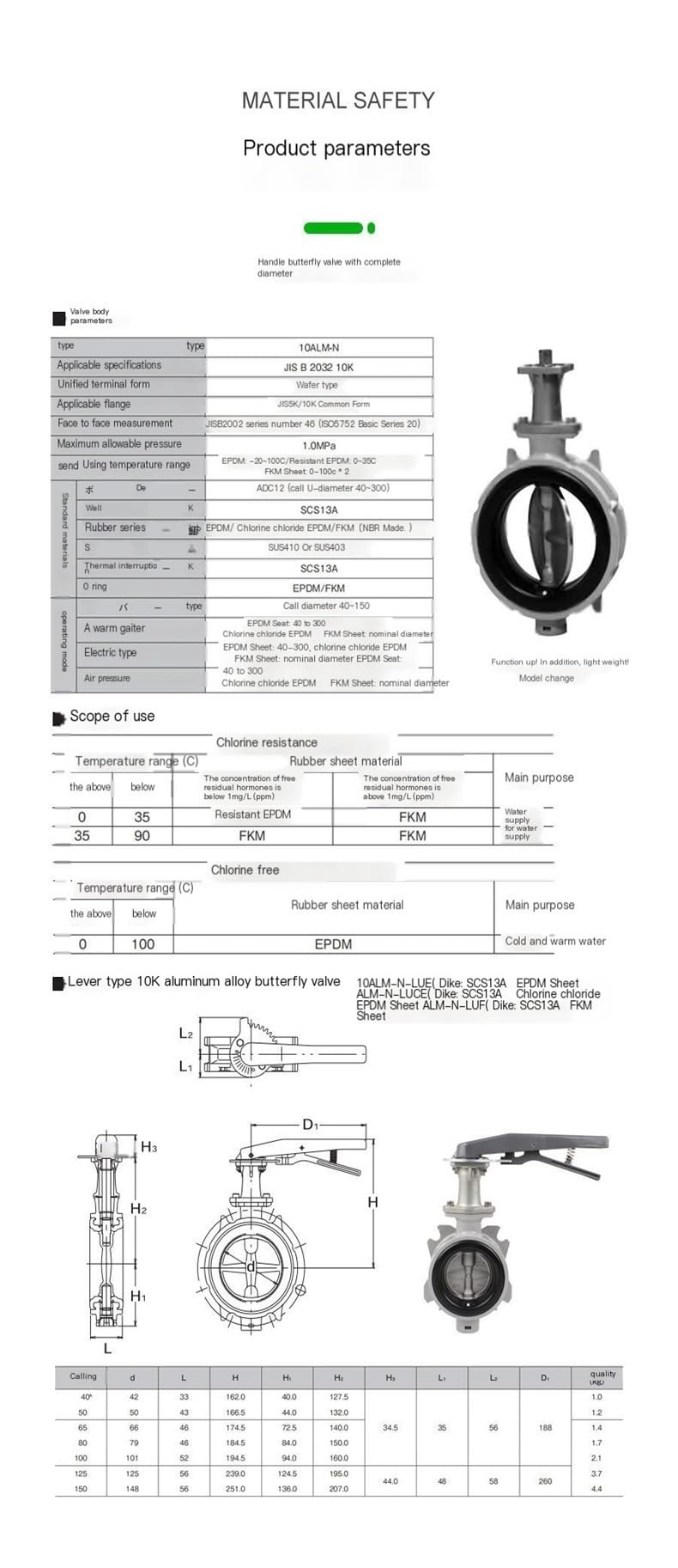 Valvola a Farfalla in Lega di Alluminio 10ALM-N valvola a Farfalla con Morsetto di Testa Manuale valvola a Due Vie for irrigazione agricola(DN65)