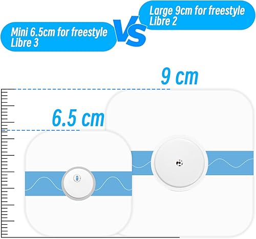Miniatura 3 de Adhesivo impermeable para cubiertas de sensor Freestyle Libre 23 - 50 piezas impermeables para Freestyle Libre 32 CGM parches adhesivos (para libre