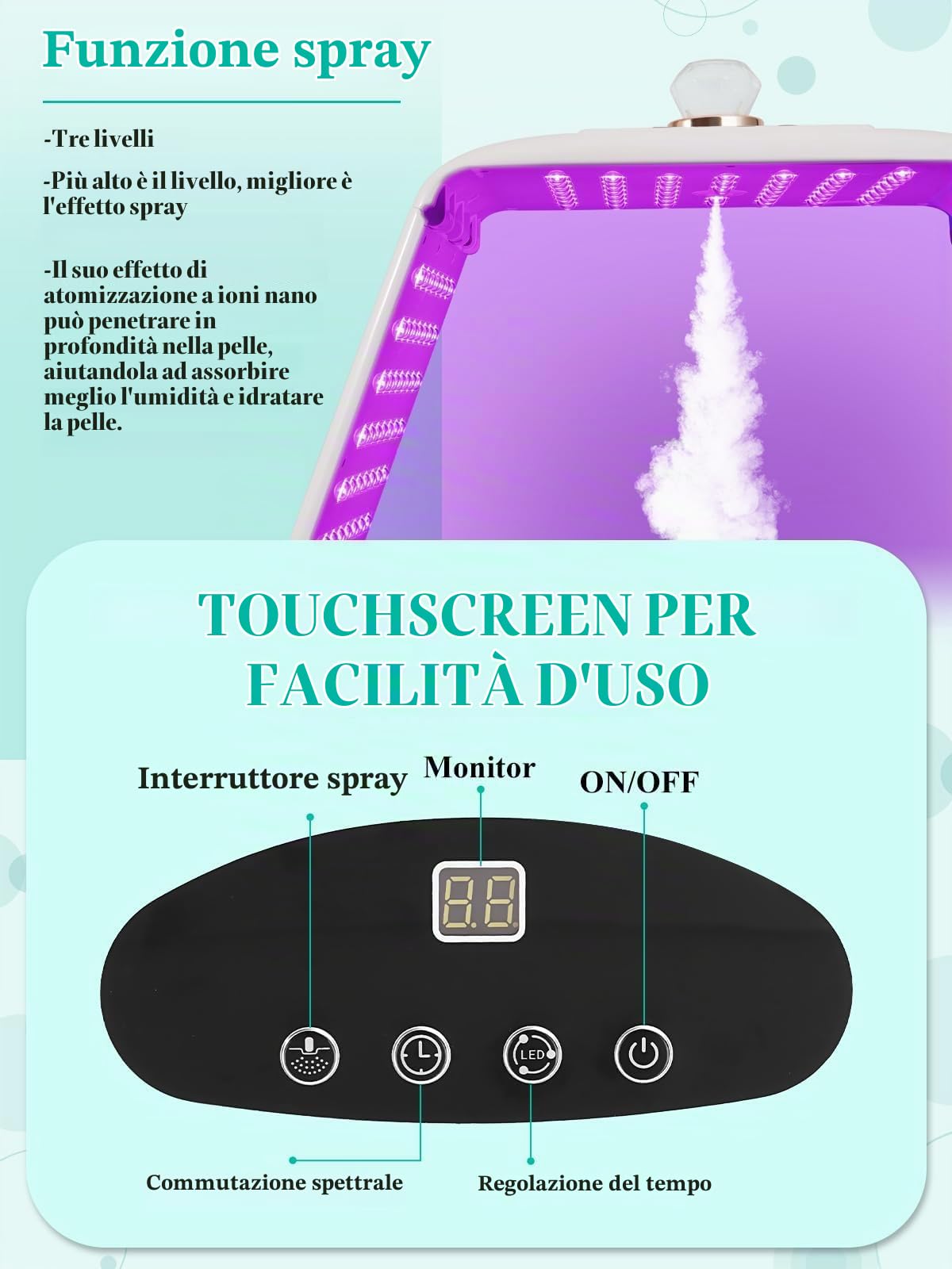 Yokilly Maschera Led Viso: Funzione Spray Maschera Viso Macchina - Design Della Piega Maschere Per Il Viso Red Light - 7 Colori LED Mask