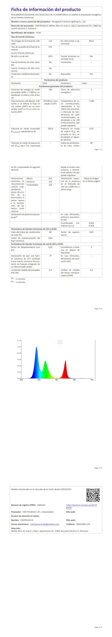 Focos LED Interior Techo 185W 18500LM Lámpara de Garaje 6 Piezas | 6500K Blanco Frío Luces Taller LED, Luz LED Techo con 6+1 paneles Ajustables, Lámpara Industrial Techo para Garaje Almacén