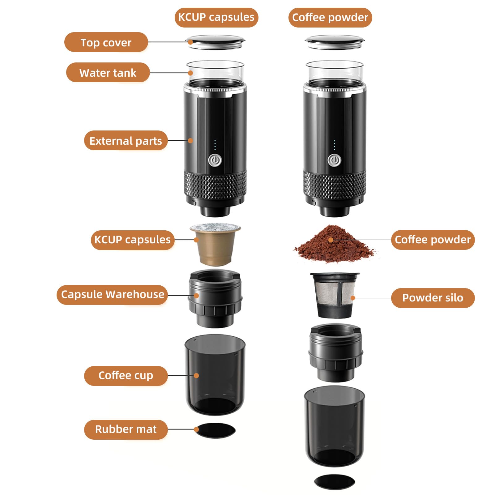Máquina de Café Eléctrico Portátil Operación de un Botón con 4 Indicadores de Alimentación Luz Inalámbrica Inalta Recargable de café Trabajo con Cápsula de té de Chocolate Polvo