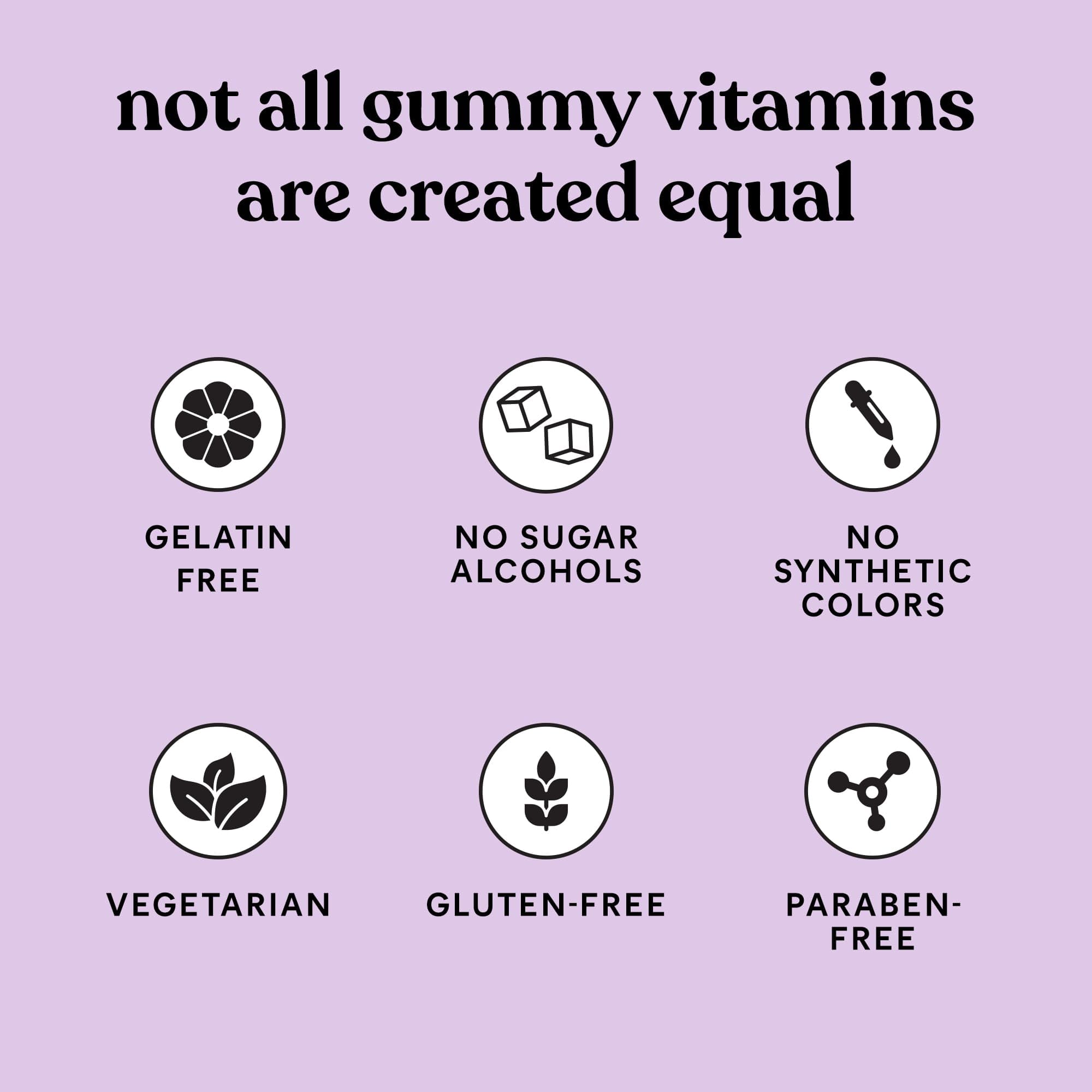 Lemme Immunity Postbiotic Gummies with Vitamin C, Vitamin D (2000 IU), Zinc, 10 Billion Postbiotic Cells, Astragalus for Immune Support - Vegetarian, Gluten Free, Sweet Orange (60 Count)