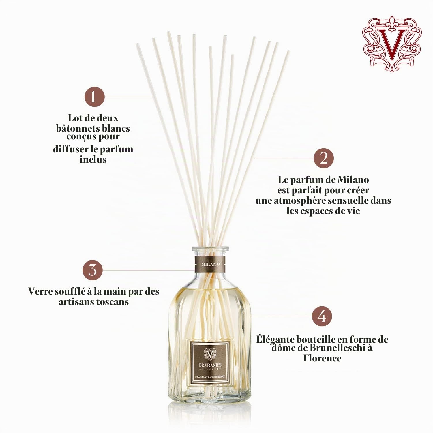 Dr. Vranjes - Milano 250 ML Diffuseur + 2 Paquets de Bâtonnets Blancs (3 pièces), Parfum d'ambiance Luxe, Parfum Principal: Épicées, Pyramide Olfactive: Patchouli, Cèdre-Poivré, Bois de Santal