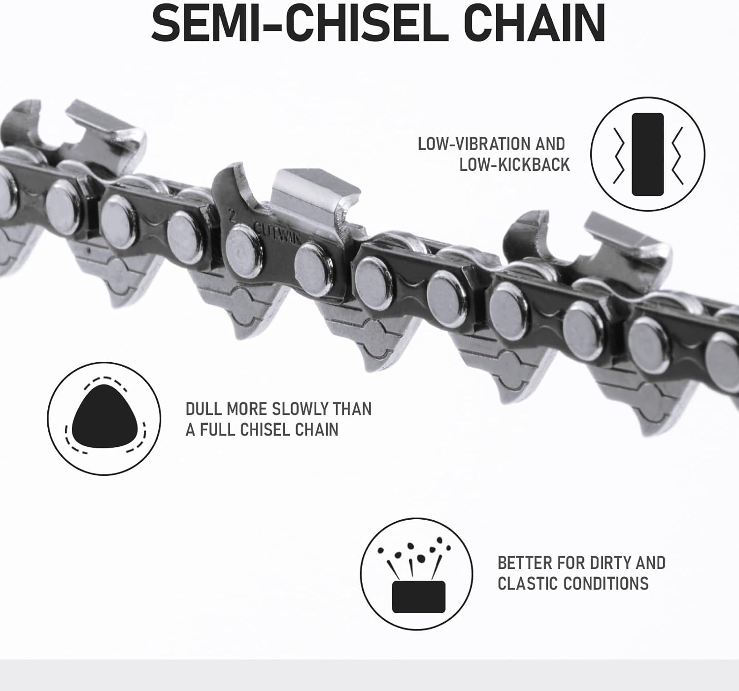 20 Inch Chainsaw Chain .325 Pitch, 0.063" Gauge, 81 Drive Links Fits for STIHL,Husqvarna,Echo,Ryobi,Greenworks,Ego,Poulan Pro,Craftsman and More (3 Chains)