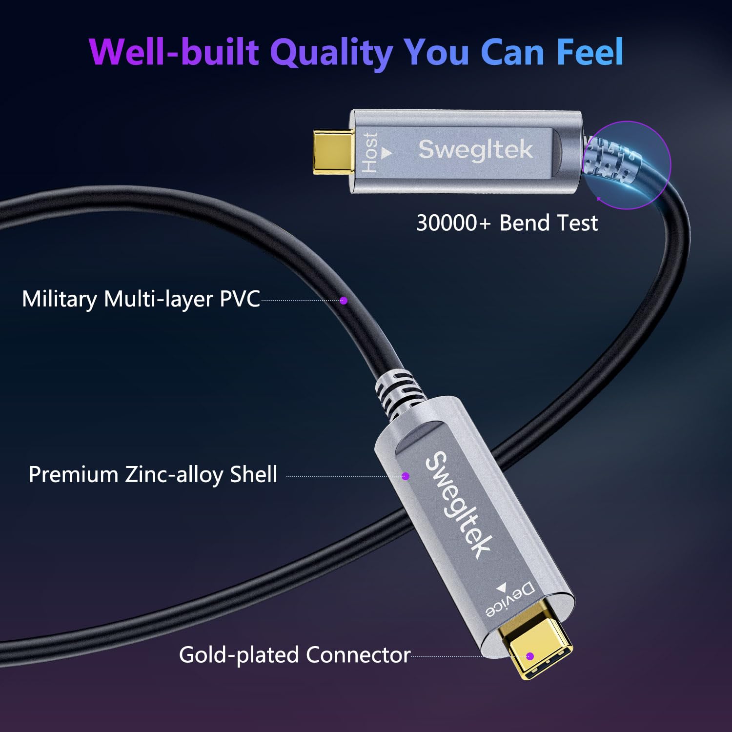 swegltek Fiber Optic USB C Cable(33ft),10Gbps Active Optical Type C Gen3.2 Cable,Compatible with Cameras,Displays,Projectors,Webcams,Printer