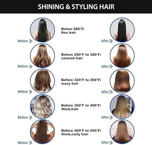 Miniatura 3 de Cepillo eléctrico para enderezar el cabello, para mujeres, niñas y cabello alisado, peine de placa de cerámica de alisado rápido con 5 controles de