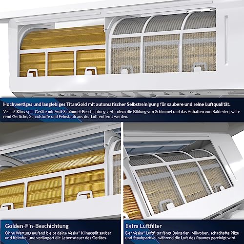Klimaanlage Set Split - mit WiFi/App Funktion Klimagerät - Kühlen A++/ Heizen A+ 12000 BTU/h (3.500 Watt) Kältemittel R32 - Fernbedienung, Timerfunktion - inkl. Montagematerial (VSK-12000BTU) – Bild 6