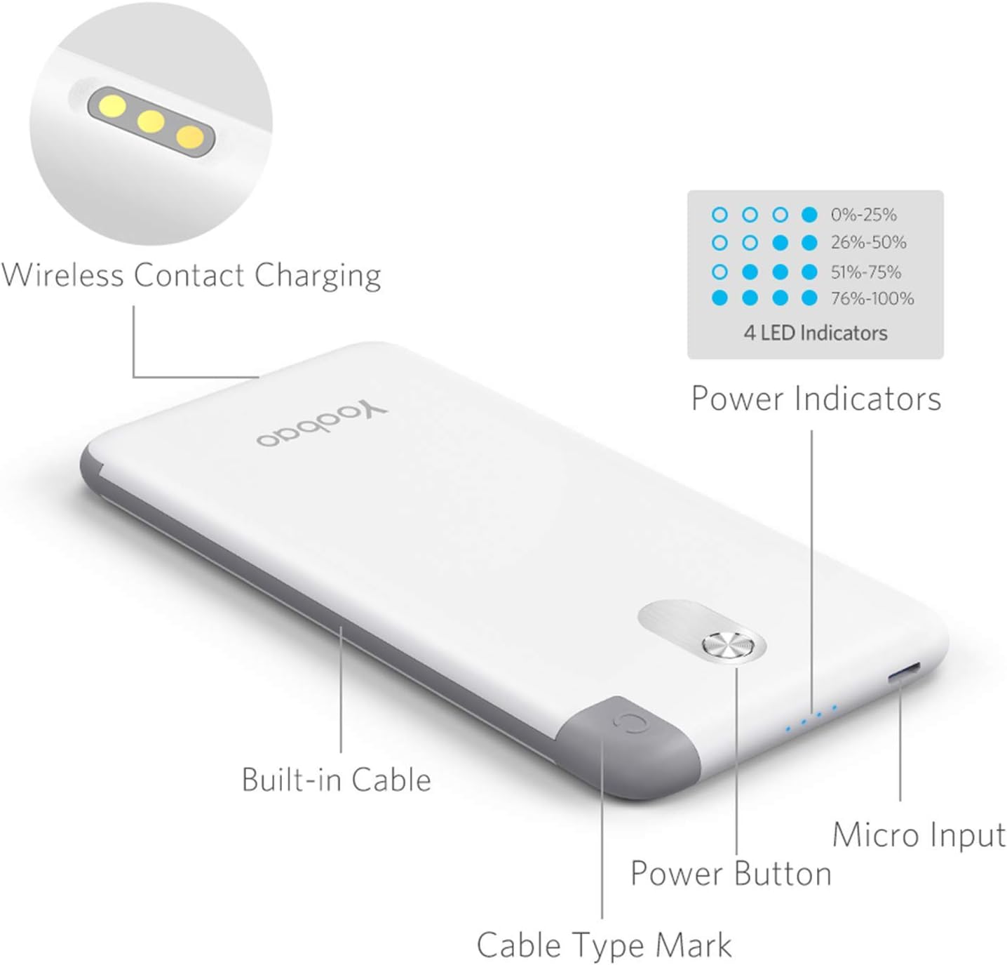 bundle sale of yoobao wireless charging station set extra 5pcs of usb c portable charger 10000mah