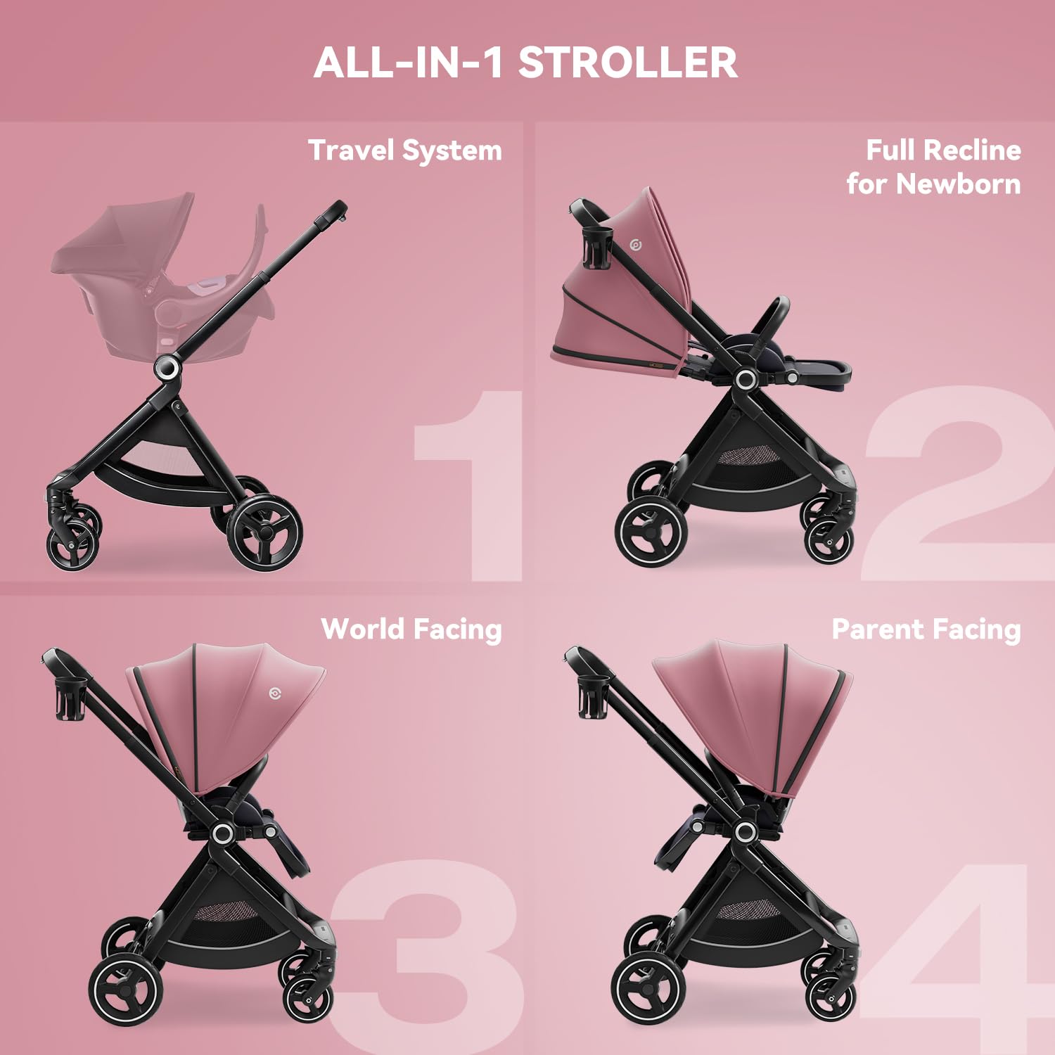 Passeggino Reversibile (Blu), ELITTLE EMU, carrozzina all in 1, passeggino 25 kg portata, reclinabile completamente, ruote all-terrian, UPF50+, per tutti i giorni e in viaggio