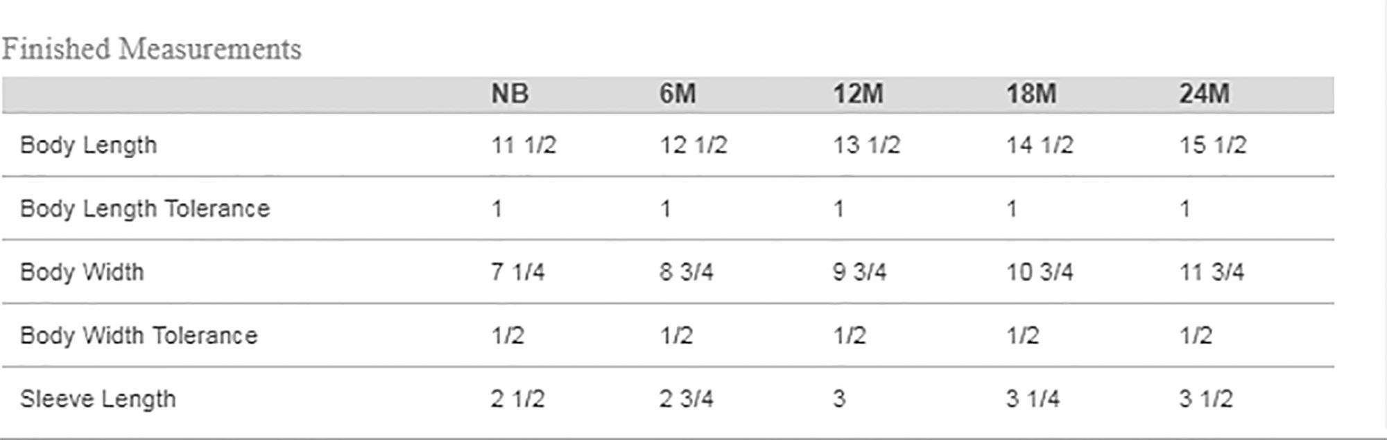 City Shirts Add Your Own Text and Design Custom Personalized Infant Baby Rib Bodysuit (12 Months, Navy Blue)