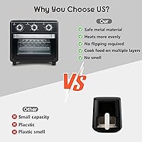 Vista 4 de Combo de Horno Tostador y Freidora de Aire de 10QT, Horno Freidora de Aire con 5 Funciones en 1, Control de 3 Perillas y Ventana Visible, Cocción