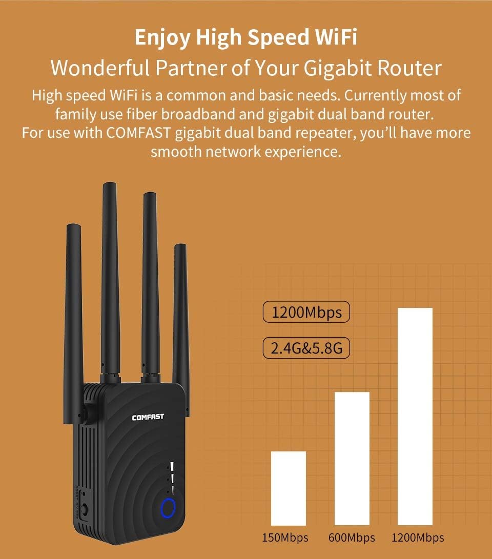 Diagram showing Comfast CF-WR754AC in Access Point mode