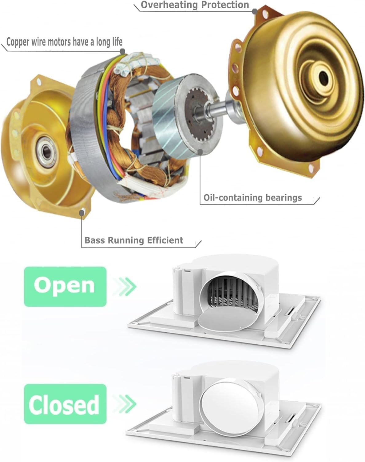 Nalle Ventilation Fan Ceiling Bathroom Exhaust Fan Extractor Fan (No Attic Access Required) (120 CFM 1.2 Sones) （Style B）
