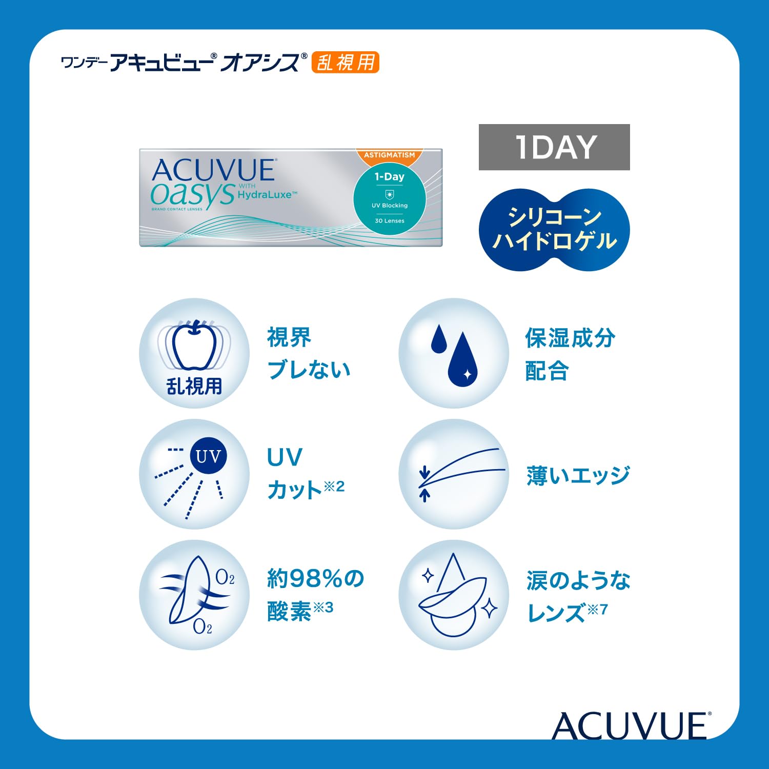 ACUVUE OASYS 1-Day per astigmatismo; Lenti a contatto giornaliere; visione chiara e stabile per tutto il giorno,comfort elevato;-2.00 diottrie; Cilindro -0.75 ; Asse 180 ; BC 8.5; DIA 14.30; 30 lenti