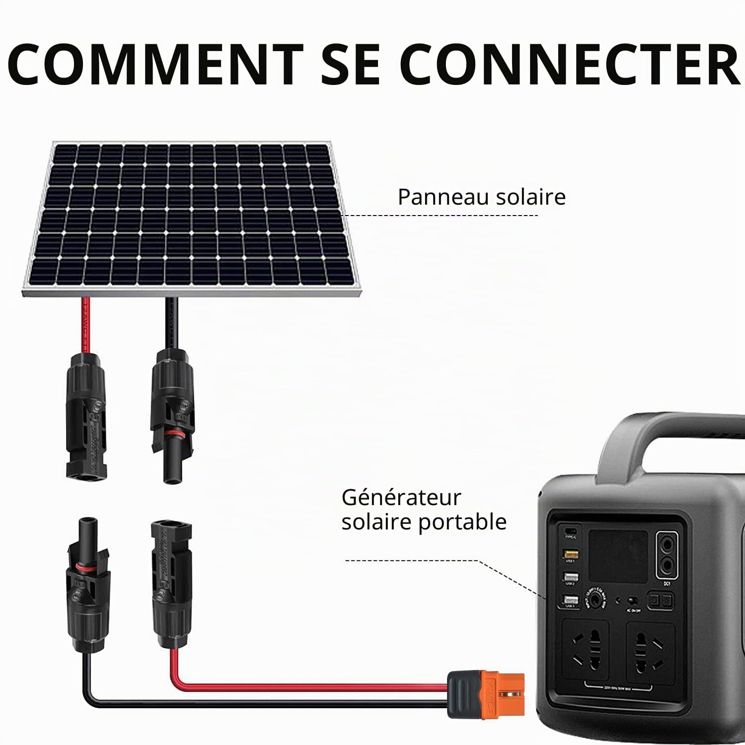 Câble de charge solaire Connecteur solaire vers XT60i Adaptateur Connecteur de panneau solaire Câble 12AWG XT60i-F Compatible pour EcoFlow DELTA générateur solaire Centrales portables (5M)