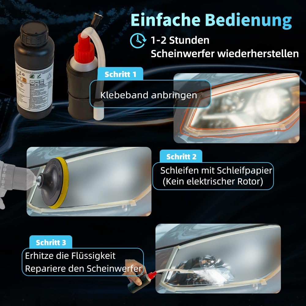 Scheinwerfer Aufbereitung Set 1420g, Scheinwerfer Bedampfen Set für Matte & Blinde Scheinwerfer, Scheinwerfer Polierset für Vergilbung/Vage Inklusive Schleifpapier und Aufbewahrungskoffer