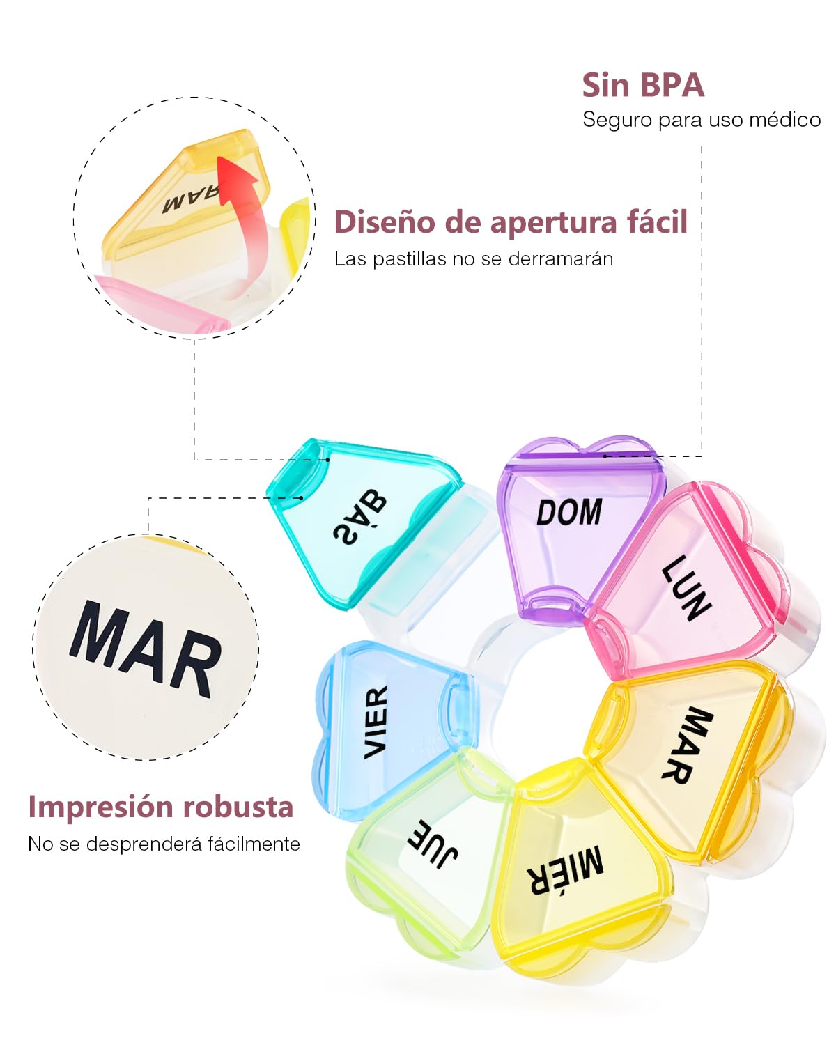 MOLN HYMY Grand pilulier hebdomadaire pour 7 jours - Organisateur 1 fois par jour - Motif floral une fois par jour - Arc-en-ciel