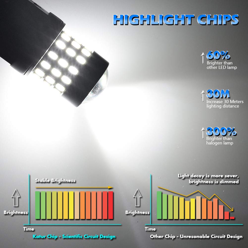 KATUR 3157 3047 3057 3155 3156 żarówka LED 3014 54 chipsety 650 lumenów zamiennik do kierunkowskazu cofania cofania tylnego hamulca tylnego światła parkowania RV, ksenonowa biała (4 sztuki)