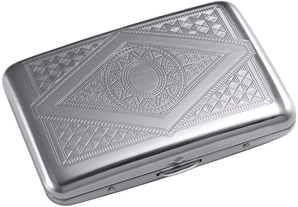 RFID Blocking Credit Card Holder/Protector - Best Metal/Stainless Steel Travel Wallet/Case for Men & Women